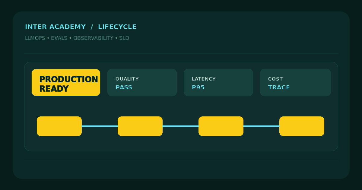 MLflow: возможности, ограничения и типовые сценарии