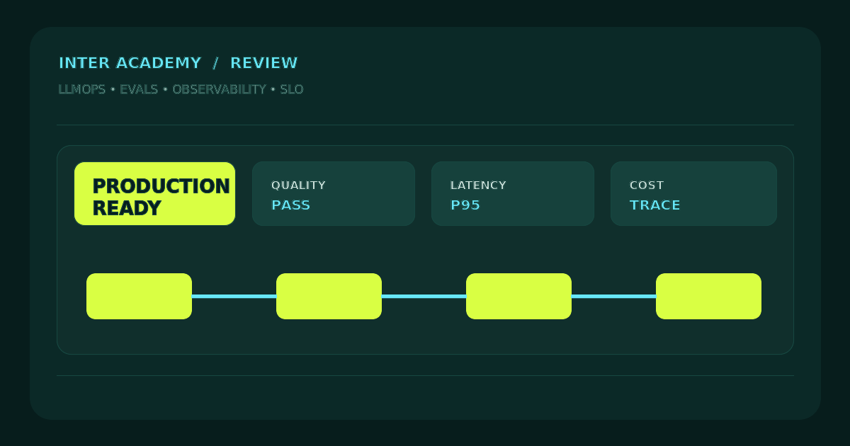 Production readiness review