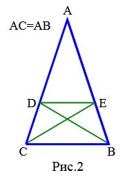 Теорема о равнобедренном треугольнике